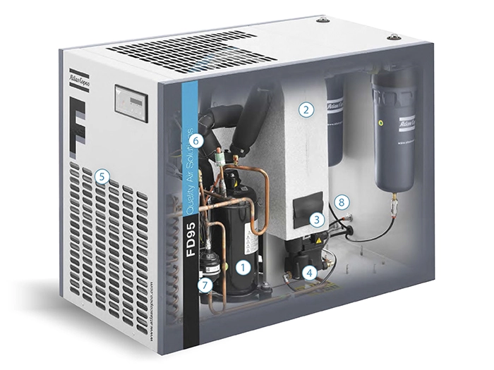 Filtros reguladores y lubricadores FESTO